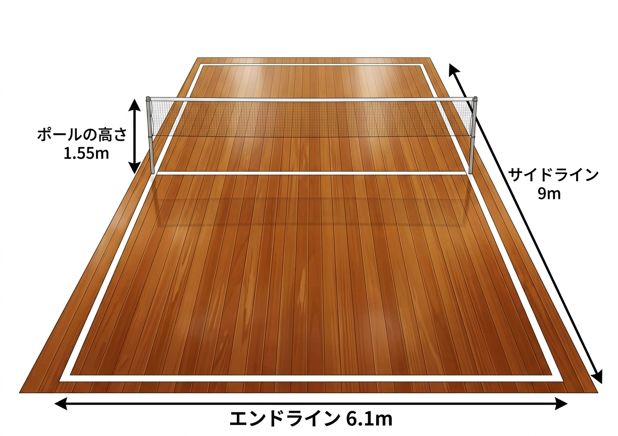 コートの広さ